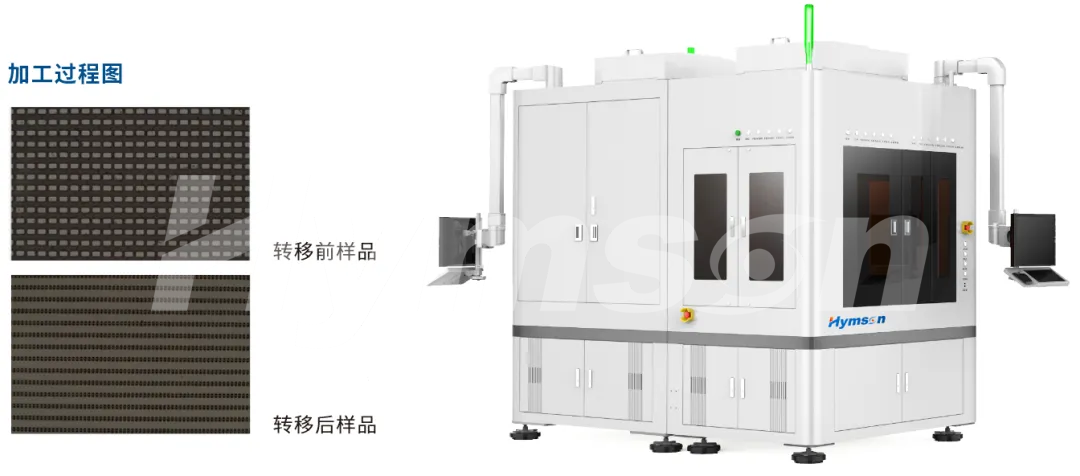 高效高良率:海目星Micro LED巨量轉移與焊接解決方案